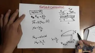 تقوية انتقال حرارة - فاينال (ج16) - Forced Convection Part 1