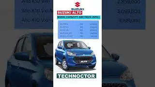 🚗 Suzuki Alto Price in Nepal 2025 | Best Budget Car for Mileage & Comfort!