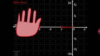 Easy tricks to sketch Root Locus(with Animation in Hindi) problem no. 2