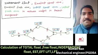Calculation of TOTAL FLOAT/free float/independent float in network analysis in project management
