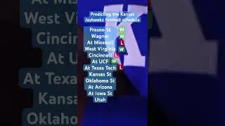 My prediction for the Kansas Jayhawks this season #collegefootball #kansas #kansasjayhawks #cfb