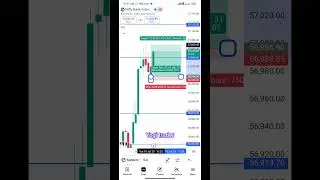 Nifty Bank live Market Trade Skill In option trading #trading #stockmarket #trader #optionstrade