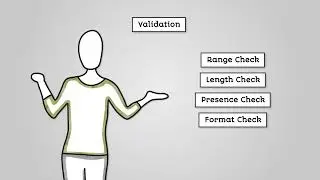 Data Validation - AQA GCSE Computer Science