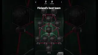 Finland&rsquo;s best team #finland #madfut #football