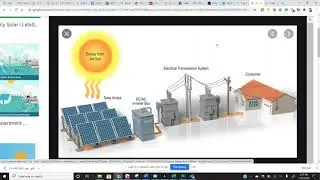 How community Solar works In Massachusetts SMART PROGRAM
