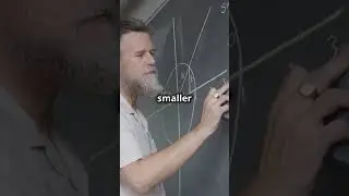 The Magic of Numbers: Prime Numbers Unveiled!