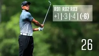 Day 3 of the 2015 Masters in 43 Seconds | GOLF.com