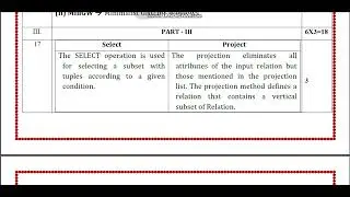 II MID TERM EXAM 2022-+2 COMPUTER SCIENCE ANSWER KEY