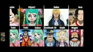 Every One piece characters and their parents