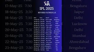 Revised IPL 2025 Schedule Announced! From 17th May 2025