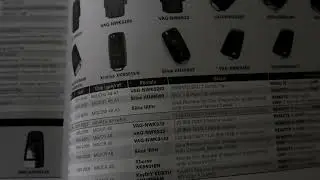 How to match the right car key using transponder manual?