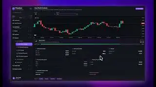 Live Chart Analysis - Real-Time Trading Charts