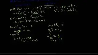 MAT 220 - Linear Algebra - Lecture 1 Part E -Properties of Real/Complex Numbers and The Field Axioms