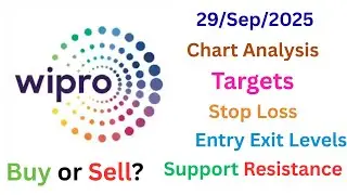 Wipro Share Today Analysis Wipro Stock Short Term Target Buying Strategy Demand and Supply Zones