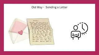 EVS  | Topic 42  | Comparison of Old and New Communication Methods