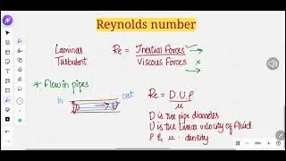 Reynolds Number Explained: Pipes vs. Bioreactors | Bioprocess Engineering