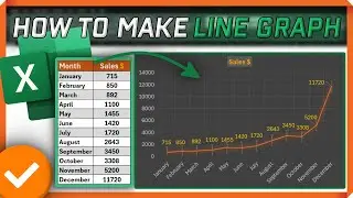 How to Create a Line Graph in Excel in 1 Minute