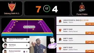 REVIEWS OF PRO KABADDI LEAGUE 25 || GRAND FINAL MATCH PKL DABANG DELHI VS PUNERI PALTAN