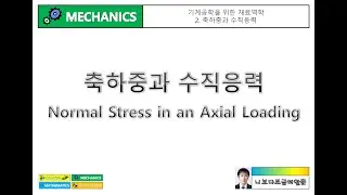 [기계공학을 위한 재료역학] 2. 축하중과 수직응력(normal stress in an axial loading)