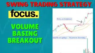 Want Consistent Profits? Master This ONE Swing Trading Setup