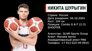 Никита Шурыгин 2024 / SLAM Sports Group