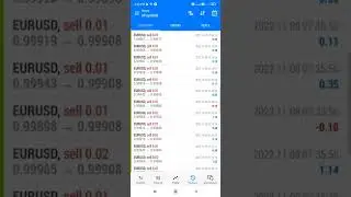 Full ROBOT  TRADING  EURUSD PAIR DAILY 5-10℅ PROFITS.RISK ALSO POSSIBLE. ONLY TREND SIDE RUNNING