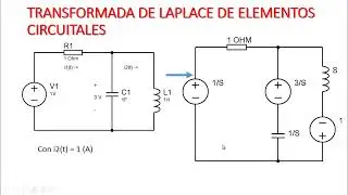 ANÁLISIS DE CIRCUITOS ELÉCTRICOS CON LA TRANSFORMADA DE LAPLACE