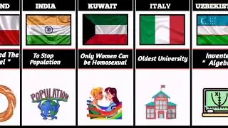 Most Annoying Things From Different Countries Part  3