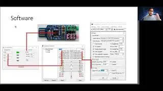 Tarjeta CM108, interface de audio y PTT