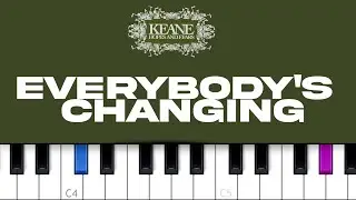 Keane - Everybody's Changing  (piano tutorial)