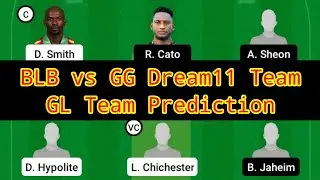 BLB vs GG Dream11 Team