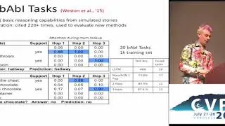 Workshop - Visual Question Answering Challenge - part  6