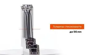 Профиль &laquo;Эфорте&raquo;