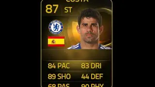 FIFA 15 SIF DIEGO COSTA 87 Player Review & In Game Stats Ultimate Team