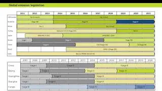 14:00 - Fabricio Cardoso - Integer Research
