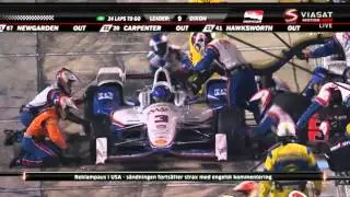 Indycar 2015. Round 9. Firestone 600. Race [Part 2]