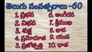 Telugu samvatsaralu names||Telugu year names||Telugu samvatsaralu||3rd class telugu