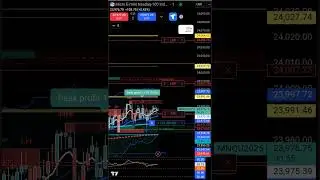 ⚠️ #myfundedfutures  Funded Sim Win🔥link for the indicators I use in Description ✅ #livetrading #nq