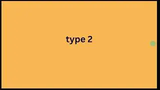 MOL3 Cell Signaling 3 || Zubia Hafeez
