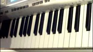 How to play - Mike Candys - 2012 (If THE WORLD WOULD END)  AlexKea feat RainDropz MIx