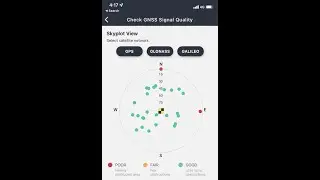 Propeller vs Pix4D: Drone U Response