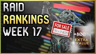 Patch 9.2.5 Raid Rankings & META: 65 Nerfs Later Edition