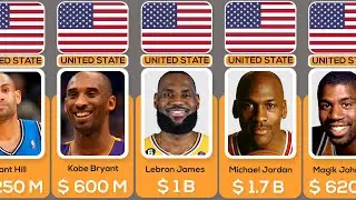 Richest Basketball Players 2022 P2