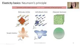 Elastic Moduli: a Tool for Understanding Chemical Bonding and Thermal Transport