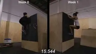 29% Faster Climb-Ups in 5 Weeks