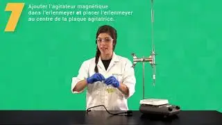 Dosage acide fort base forte