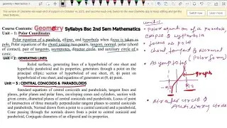 Introduction to Geometry | Syllabus & Book References | B.Sc. Maths 2nd Semester | Nikhil Sir.
