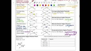 6 0B Angles and Parallel Lines