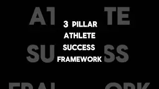How I Program For Clients: 3 Pillar Athlete Success Framework #shorts #onlinecoaching  #lifting