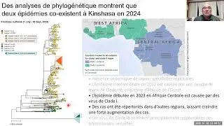 Mpox : bilan 2022-2024